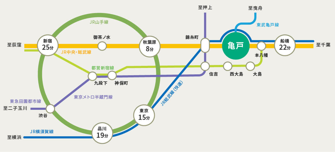 路線図