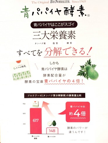 待望の青パパイヤ酵素100包入り限定発売！