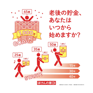 老後の貯金始めませんか？